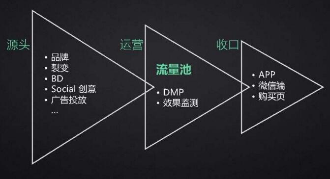 微官網(wǎng)制作_微定制網(wǎng)站建設.jpg