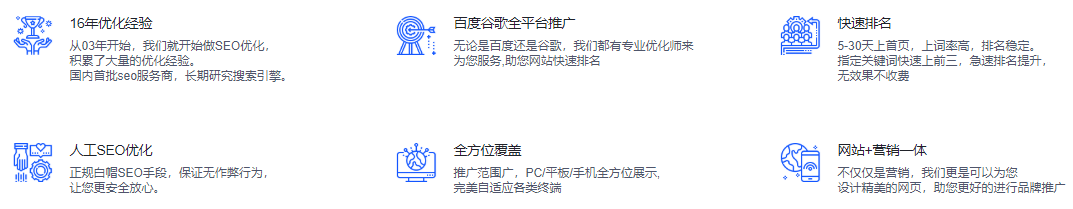 品牌優(yōu)勢