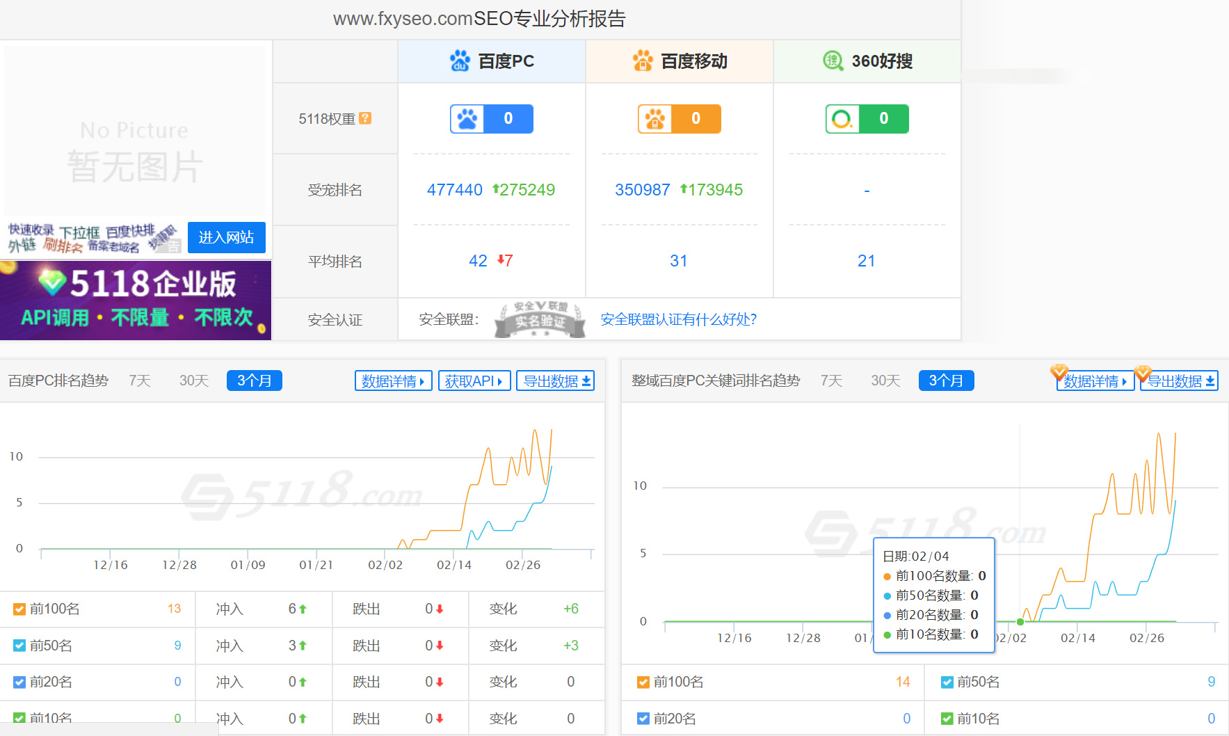 fxyseo網(wǎng)站上線日期
