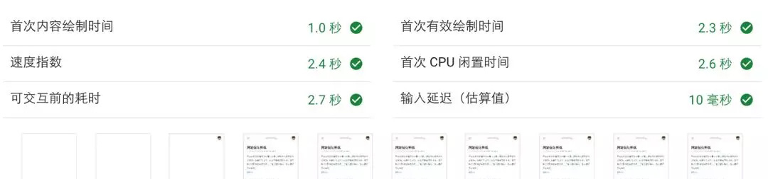 SEO網(wǎng)站加載優(yōu)秀