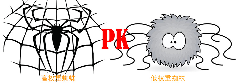 SEO - 高權(quán)重蜘蛛PK低權(quán)重蜘蛛