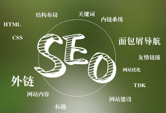 seo的9個(gè)要點(diǎn)