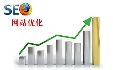 網(wǎng)站優(yōu)化